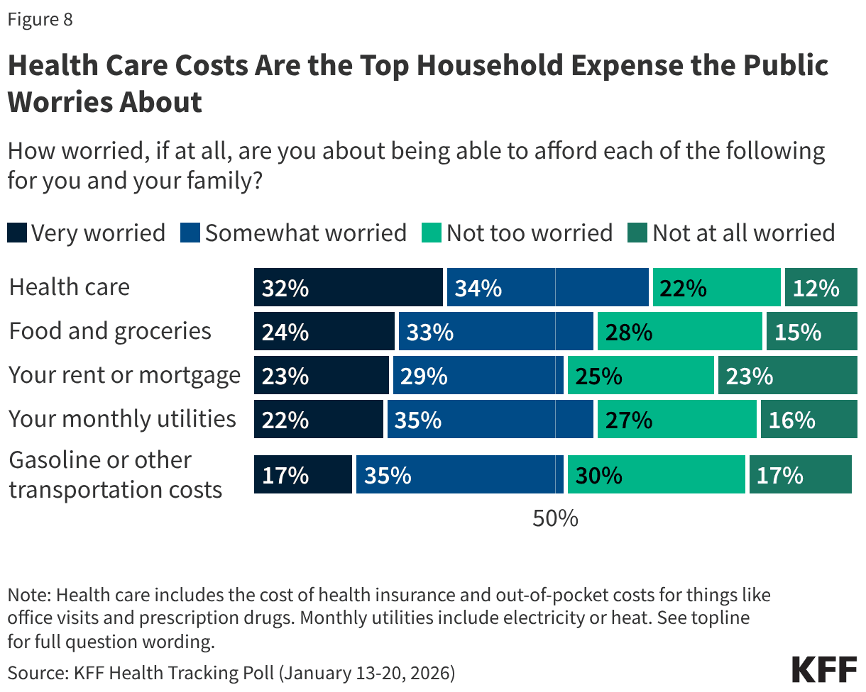 The Hidden Cost Crisis: Why Your Health Insurance Is an Illusion of Security - Image 8