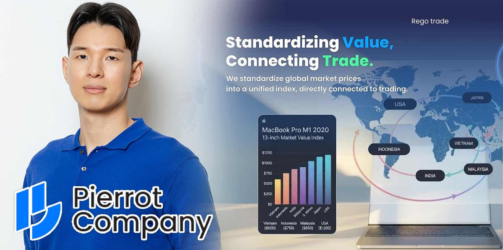 The Hidden Cost of 'Second Life' Tech: Why Pierrot Company's Global Circulation Plan Is Deceptively Brilliant (and Dangerous)