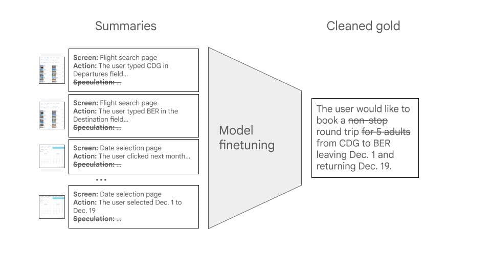 The AI Scaling Lie: Why Google's 'Agent Science' Proves Small Teams Are Already Obsolete - Image 8