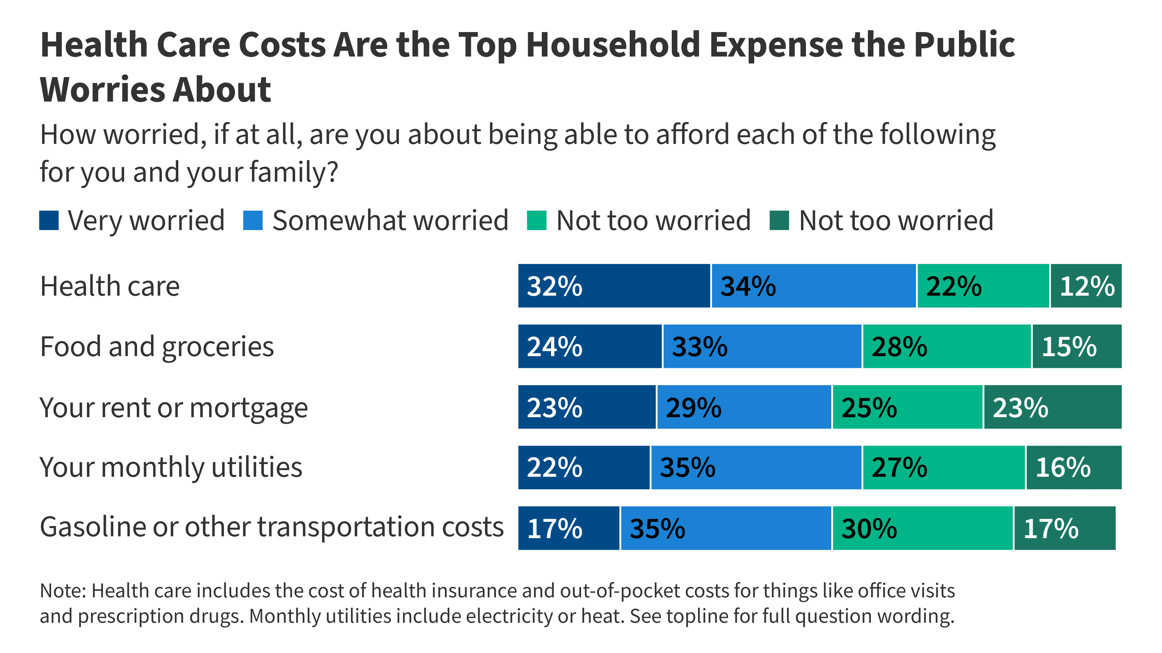 The ACA Tax Credit Cliff: Why Expiring Subsidies Are the Real 2026 Time Bomb